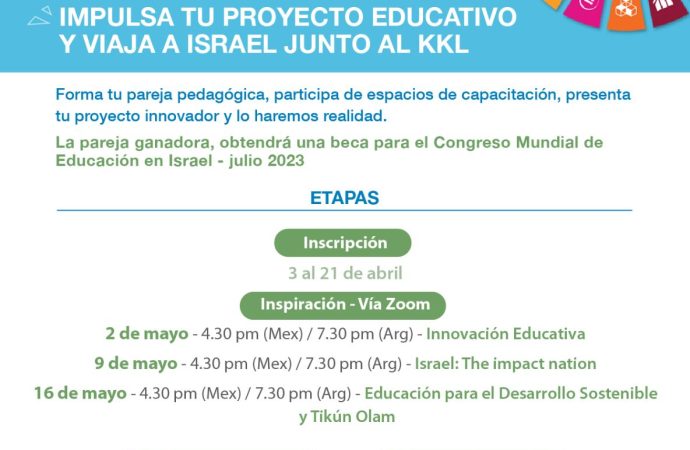 Potencia tu proyecto educativo y viaja a Israel junto a KKL
