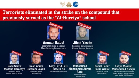 Las Fuerzas de Defensa de Israel y el Shin Bet eliminan a agentes clave de Hamás en un ataque contra Gaza