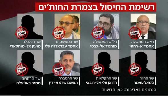 Sólo cuatro ministros hutíes siguen con vida: reunión del Gabinete israelí celebrada en un lugar secreto y seguro