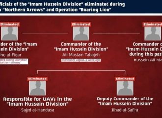 Las FDI eliminan a un comandante de Hezbolá apenas una semana después de la muerte de su predecesor