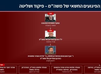 Israel expone la unidad terrorista secreta de Irán: planeaba atacar un oleoducto