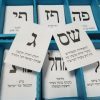 Israel se encamina hacia las elecciones: la coalición presentó un proyecto de ley para disolver la Knesset