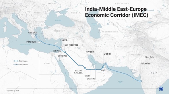 El corredor entre India e Israel es la noticia más importante de Oriente Medio de la que nadie habla