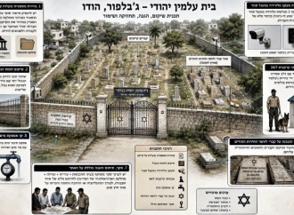 Cementerio judío salvado: Un tribunal indio protege el histórico cementerio Bene Israel tras una batalla legal
